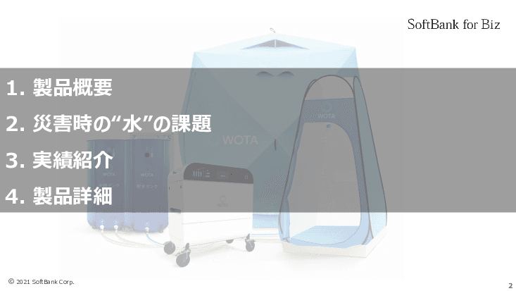 水再生プラント「WOTA BOX」