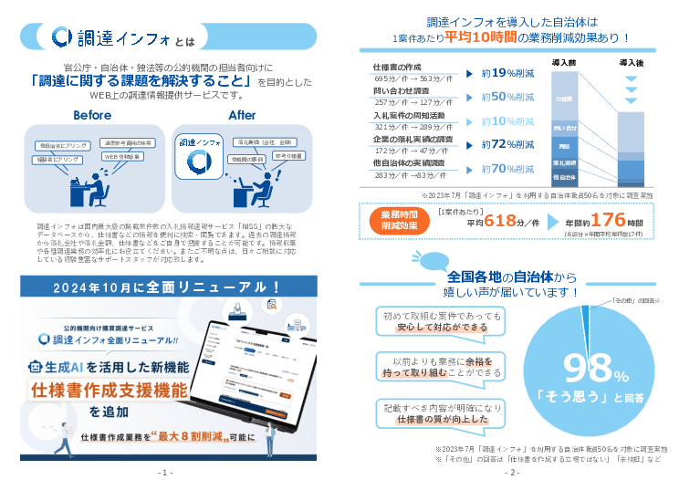 DX活用事例や仕様書を探せる「調達インフォ」