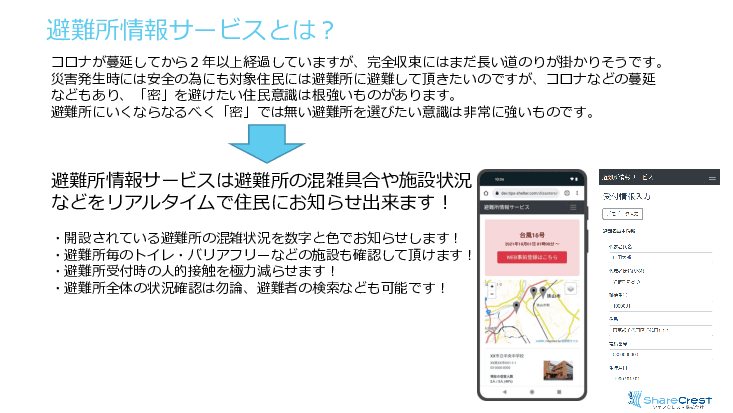 混雑状況を発信し、マイナンバーカードなどで入場出来る「らくらく避難所」