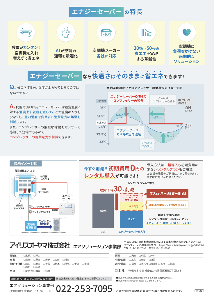 後付け設置なのに空調コストを最大40％の削減できる！AIによる空調最適化省エネソリューション
