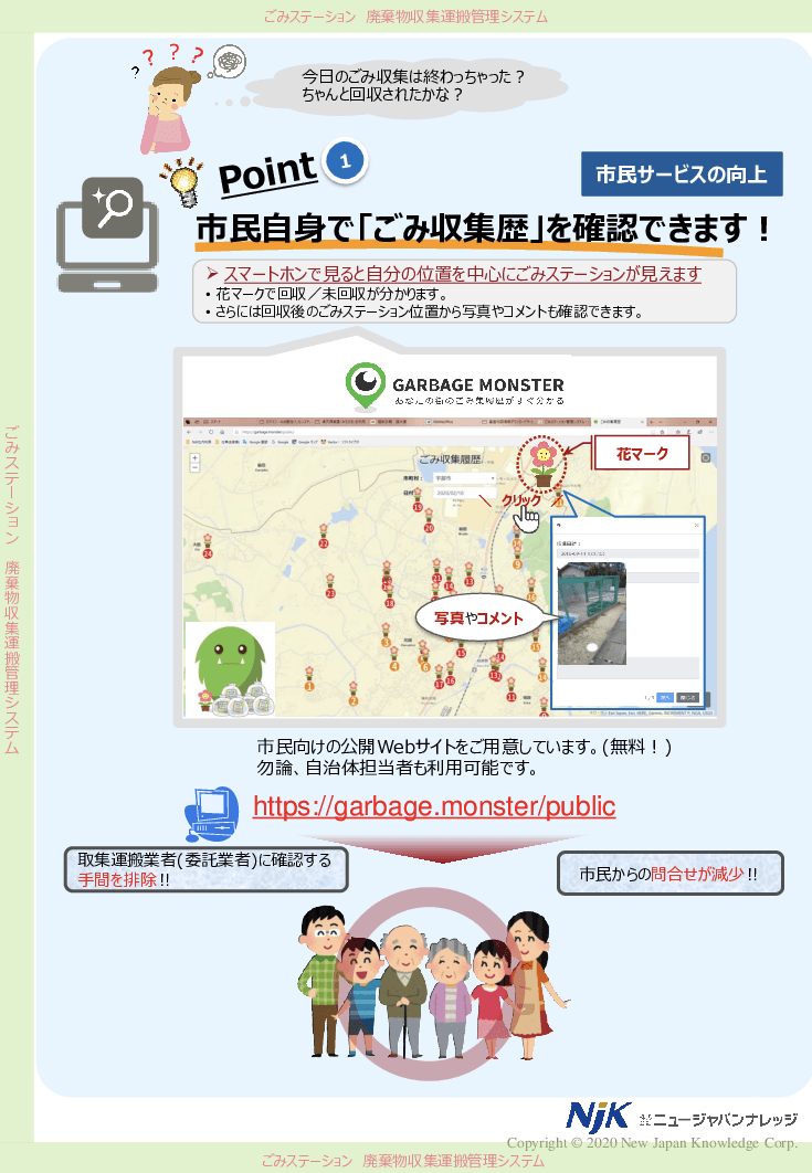 ごみステーション廃棄物収集運搬管理システム