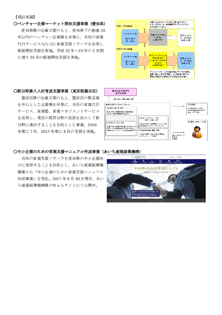 中小企業の新市場開拓を支援する「営業代行・コンサルティング」