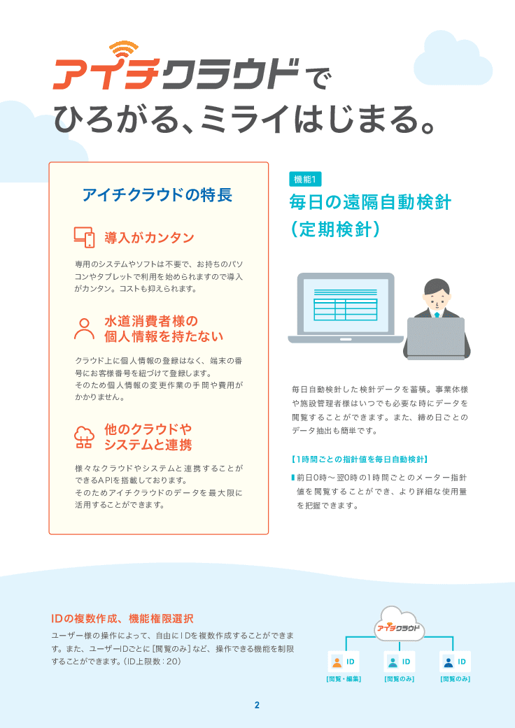 スマート水道メーター活用で、地域住民の安心と検針業務の課題を解決する「アイチクラウド」