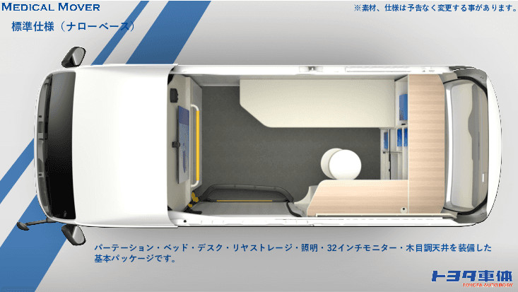 【トヨタ車体による医療MaaS】医療空白地・通院困難者に寄り添う遠隔医療ソリューション