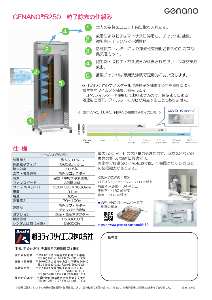 ナノスケール浮遊粒子除去ユニット～URTRA CREAN AIR～