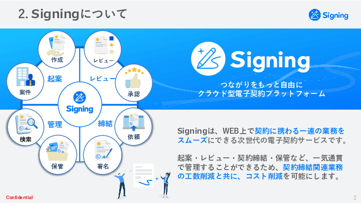 電子契約サービス「Signing」