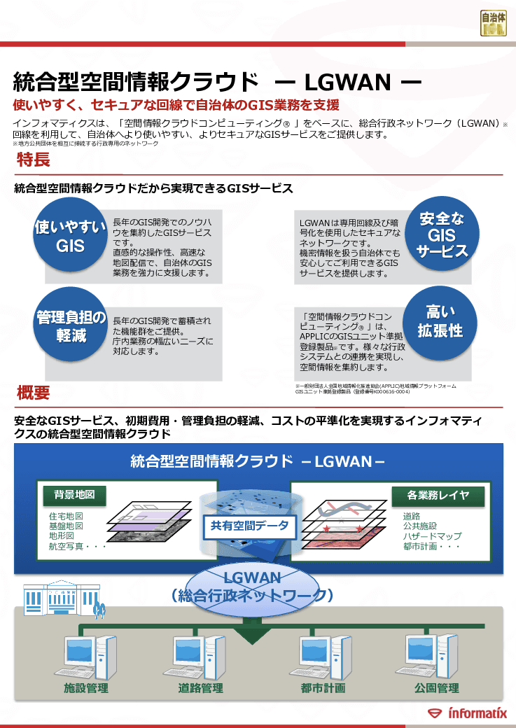 総合行政ネットワーク（LGWAN）対応　統合型空間情報クラウド