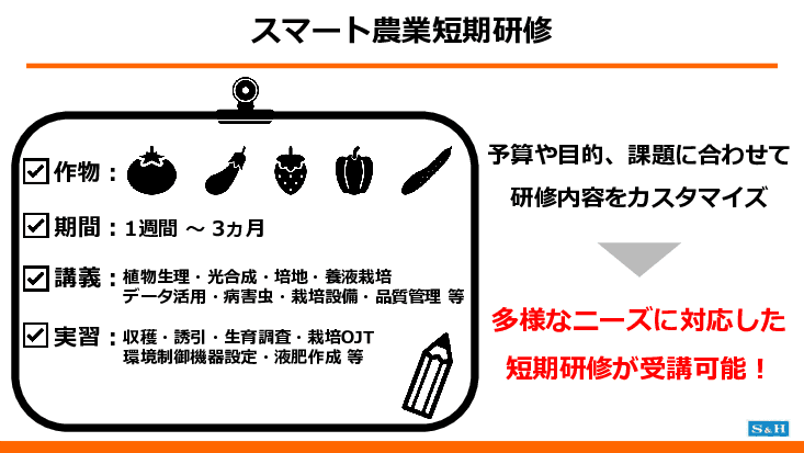 スマート農業短期研修