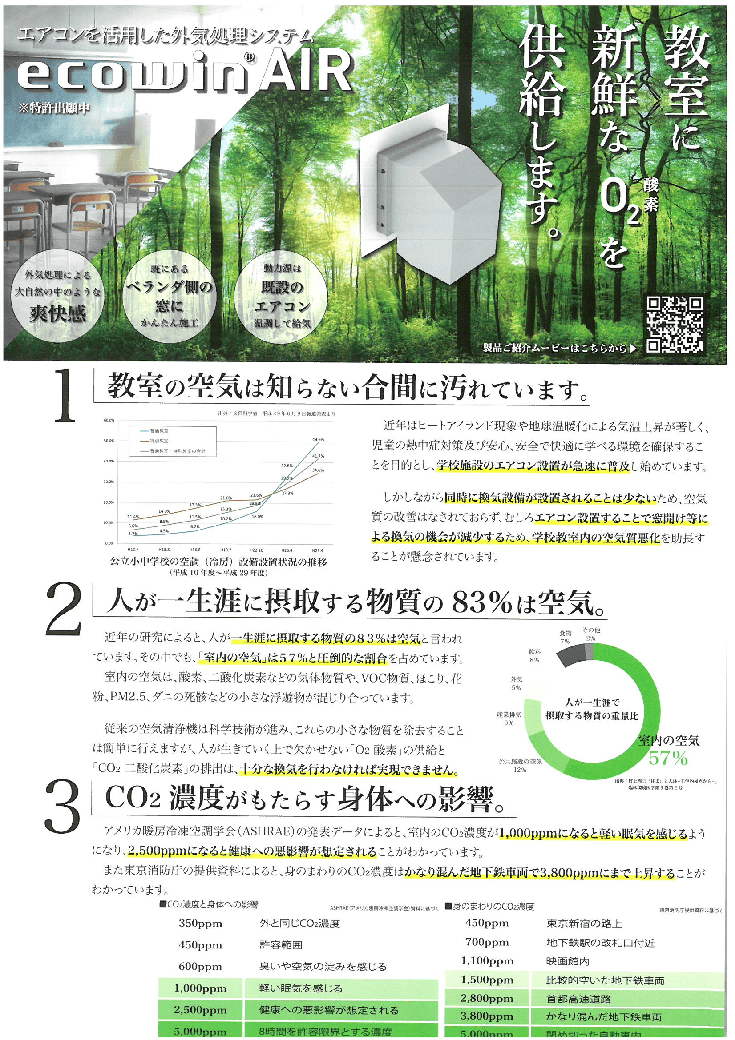 エアコンを活用した外気処理システム「ecowinAIR」