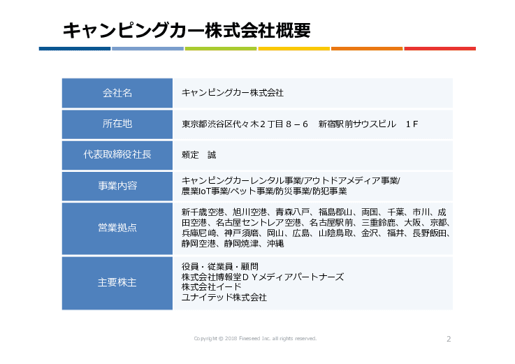 防災キャンピングカー、メディカルカー、ワクチンカー、