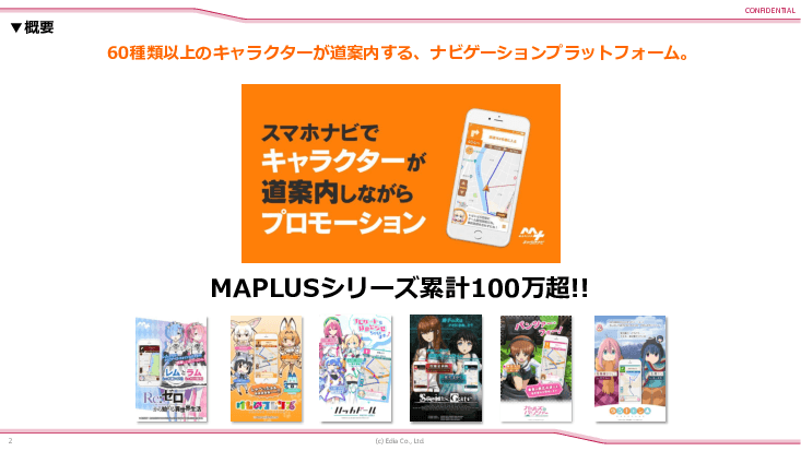 位置情報プロモーションパッケージ「MAPLUS キャラdeナビ」