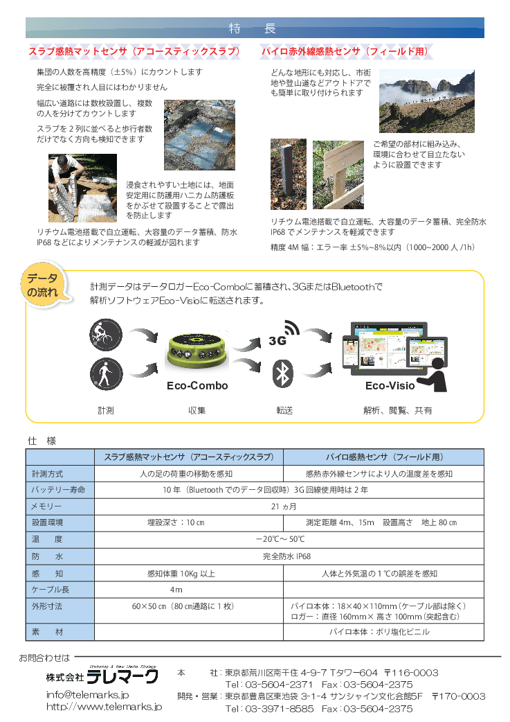 屋外用ピープルカウンタ　パイロシリーズとスラブ