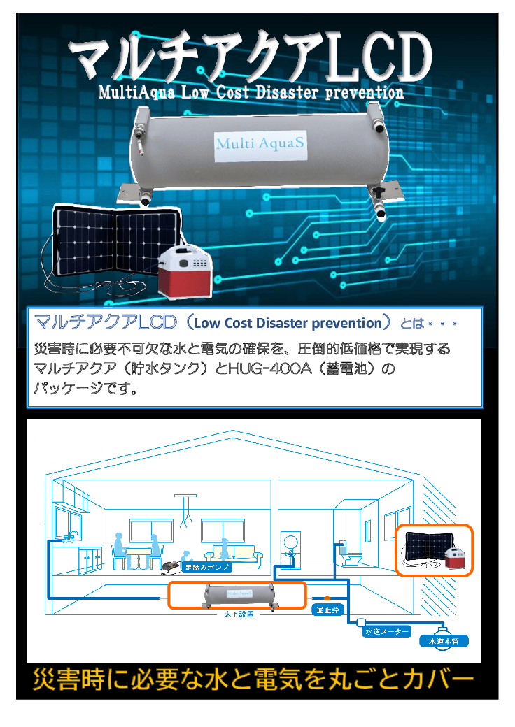 マルチアクアLCD