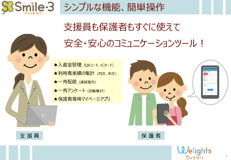 Smile-3（スマイルスリー）
