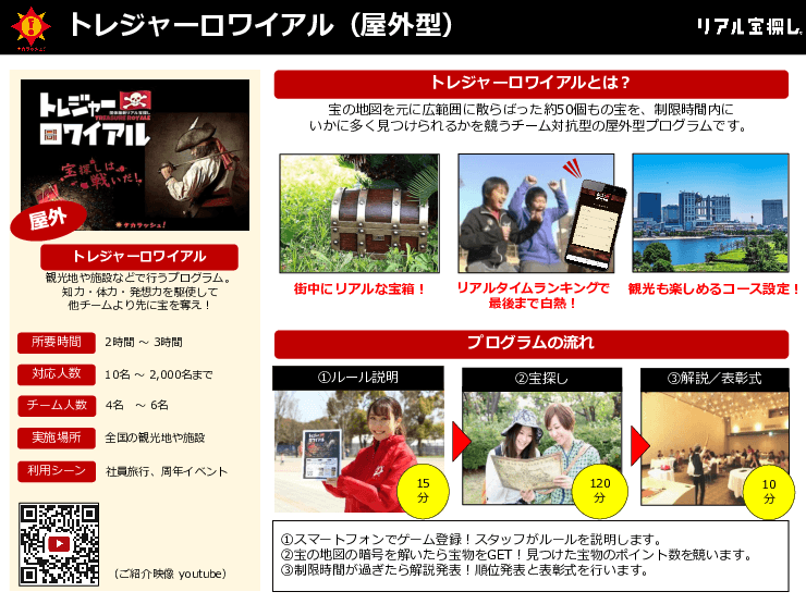 学生向け団体版「リアル宝探し」イベント