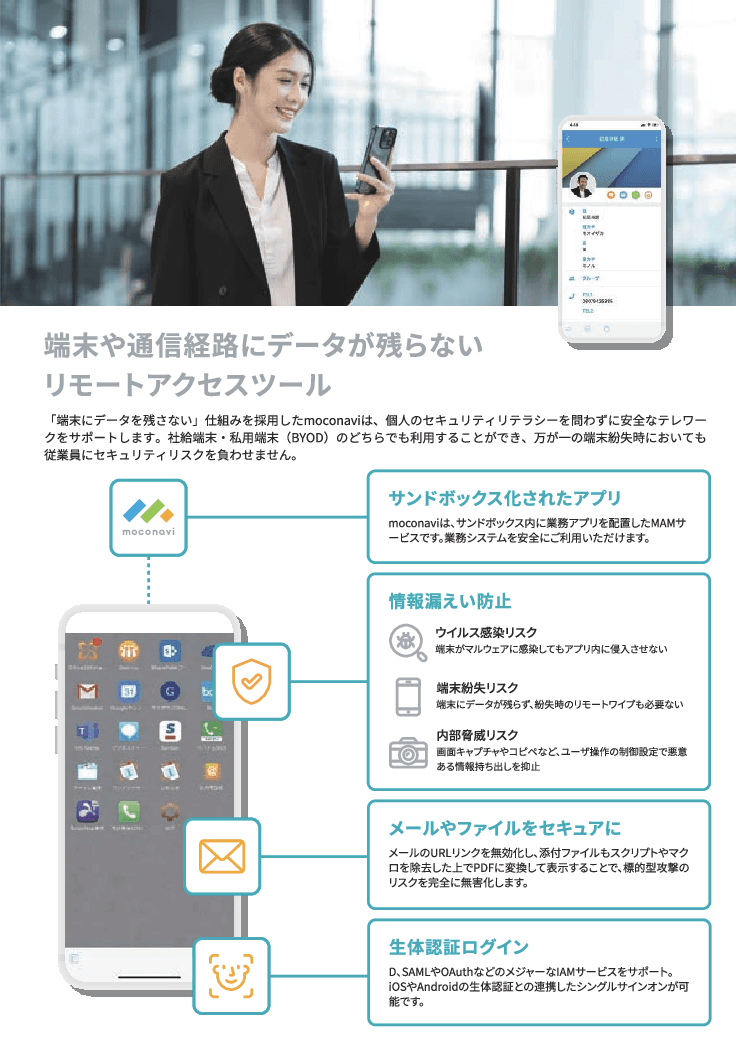 moconavi（モコナビ）