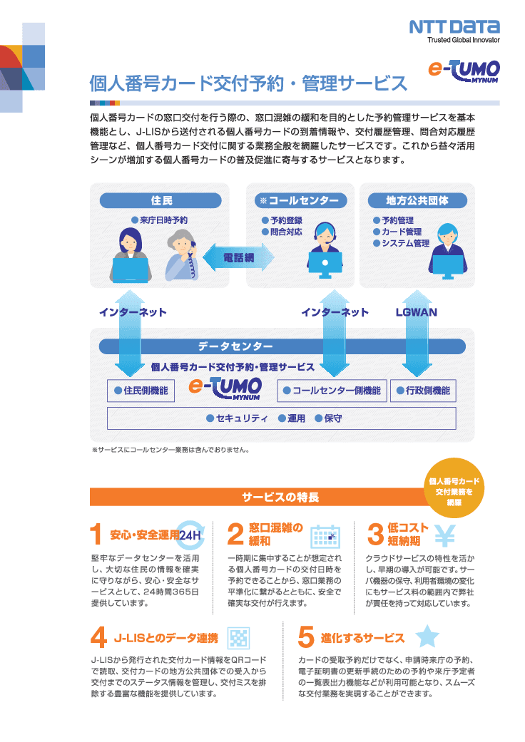 個人番号カード交付予約・管理サービス「e-TUMO MYNUM」