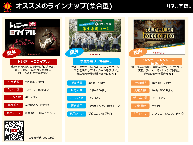 学生向け団体版「リアル宝探し」イベント