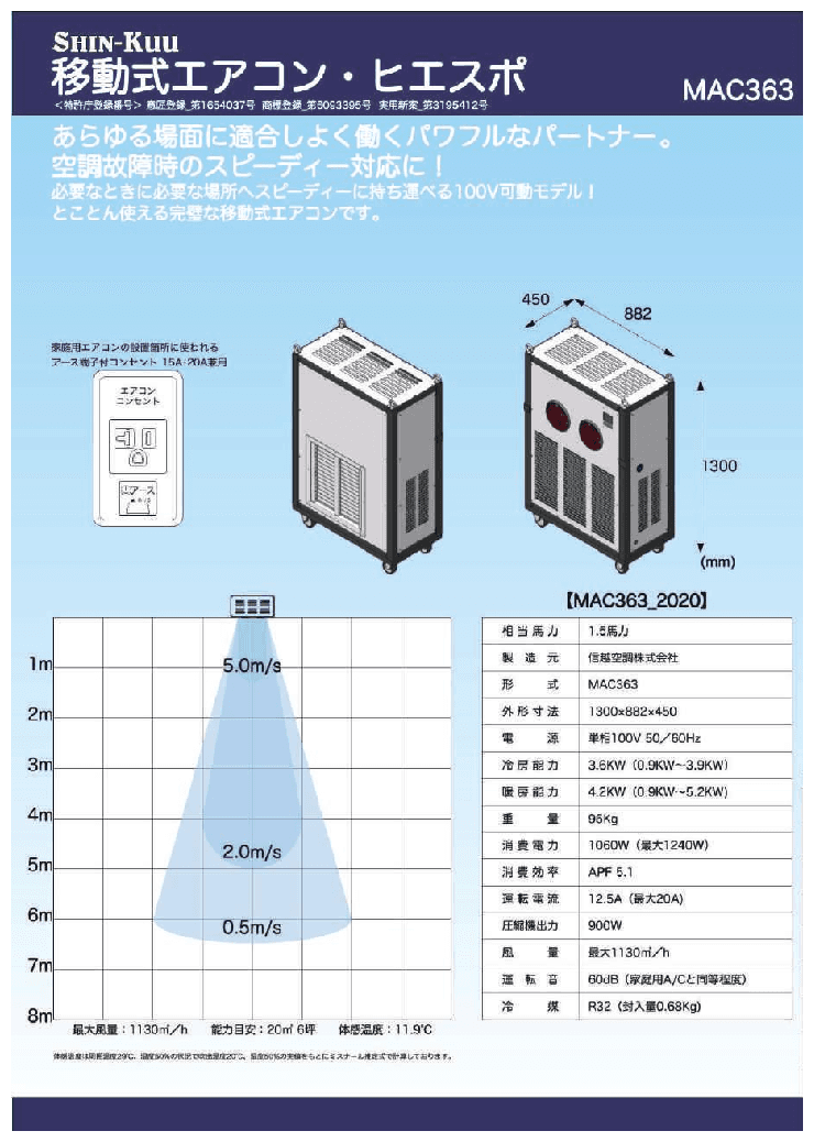 移動式エアコンによって快適空間を提供します！