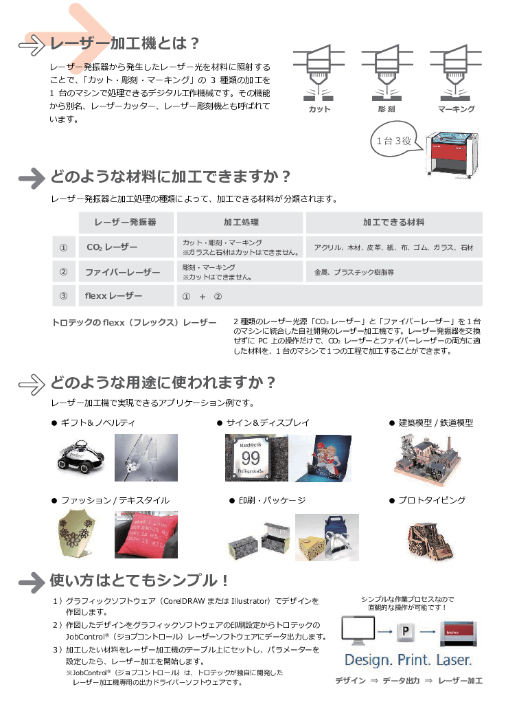 レーザー加工機