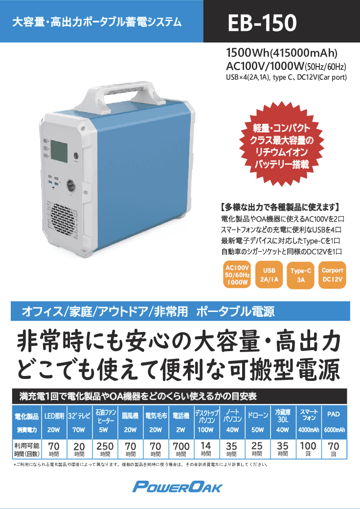 大容量なのに持ち運びしやすいポータブル電源 EB150