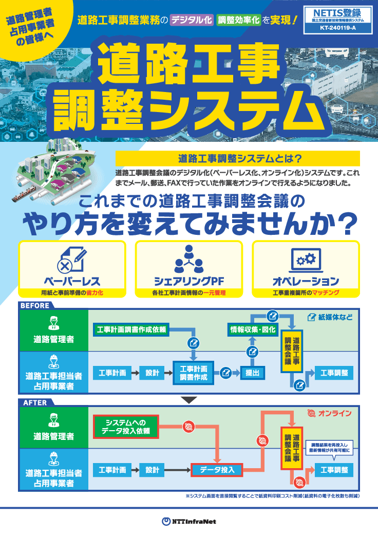 道路工事調整業務のデジタル化・調整効率化を実現！「道路工事調整システム」