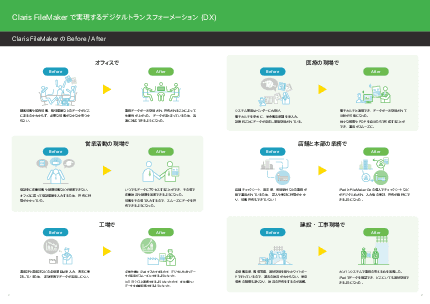 【導入事例あり】自治体業務を効率化：総合プラットフォーム「Claris FileMaker」