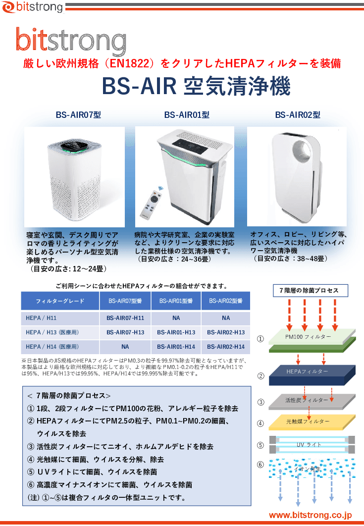 空気清浄機 BS-AIRシリーズ