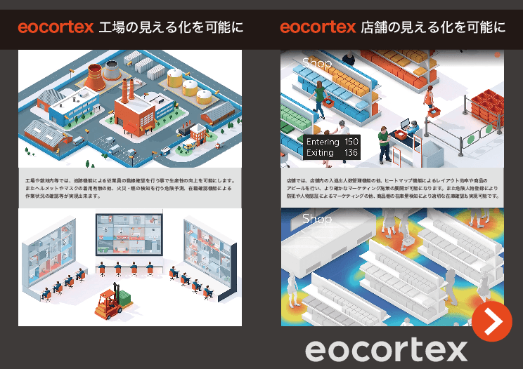 Webカメラ映像をAIでスマート解析「eocortex」