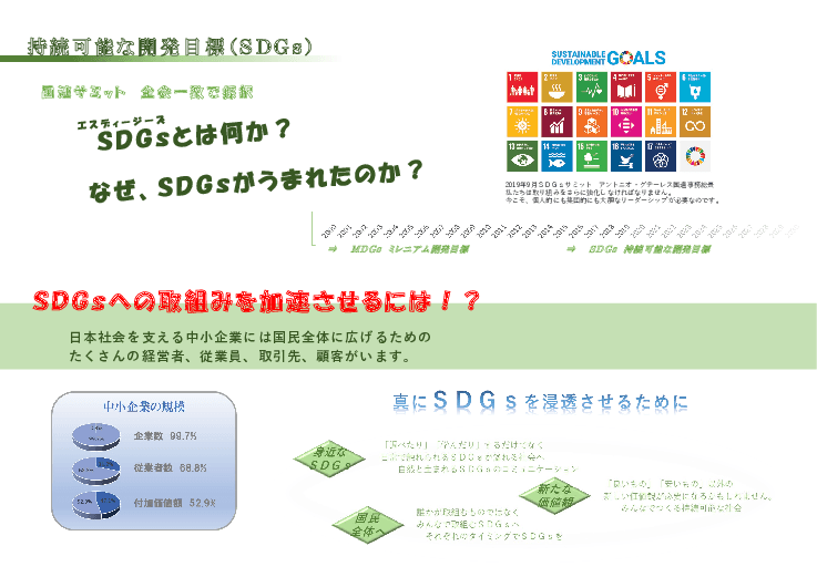 国民的SDGsプロジェクト