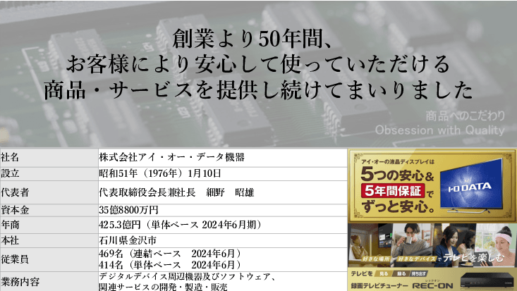 簡単セットですぐに高品質な音声配信がはじめられる「PlatCast（プラットキャスト）」