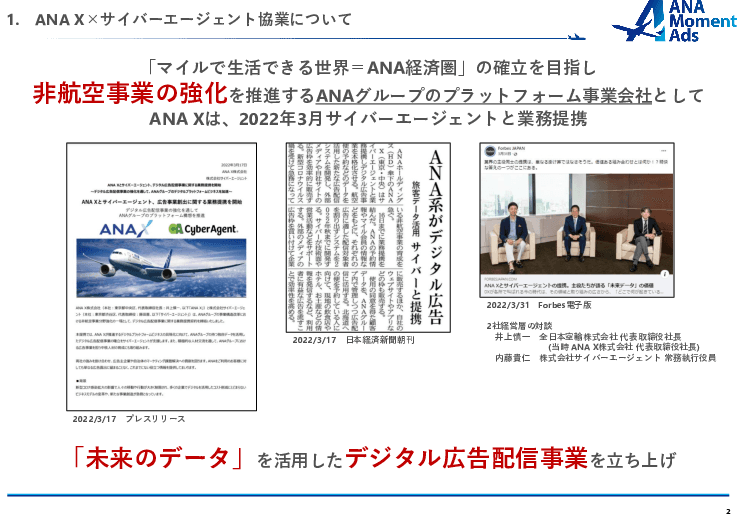 ANA航空予約データを活用したデジタル広告サービス「ANA Moment Ads」