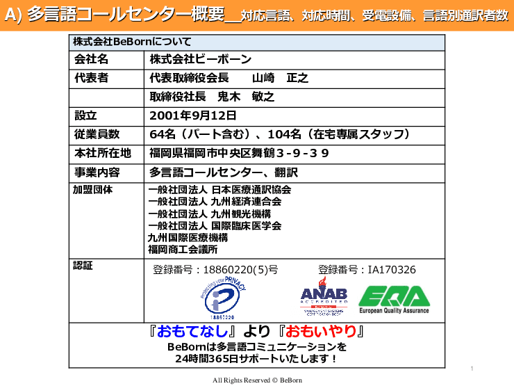 【22言語】BCP対策にも有効な24時間対応・多言語電話通訳サービス