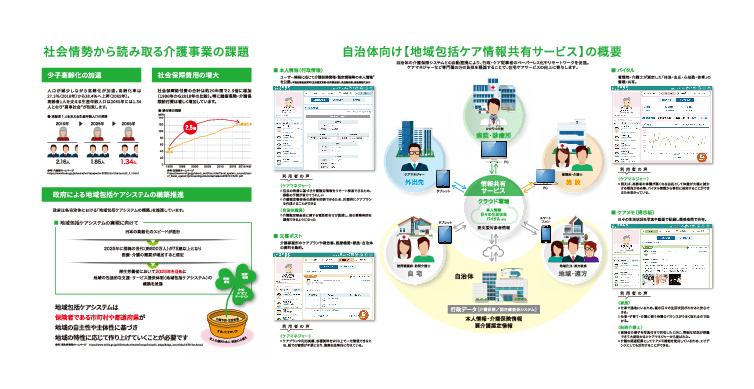 自治体向け地域包括ケア情報共有サービス