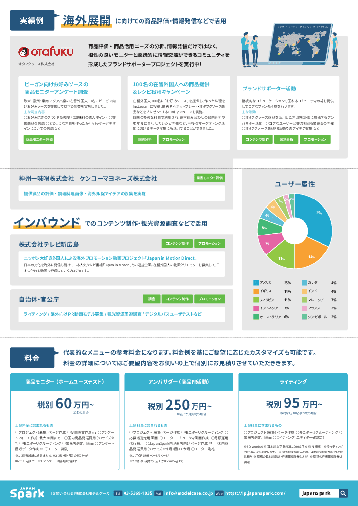 ネイティブ視点の声が聞ける共創プラットフォームサービス「Japan Spark」