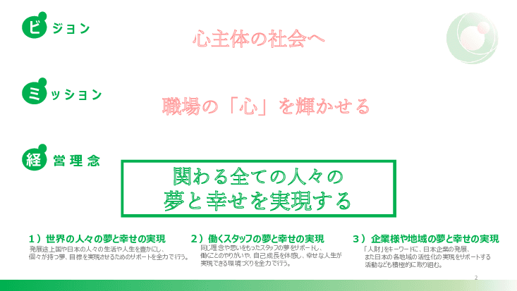 介護業界 週休3日制度導入のご提案