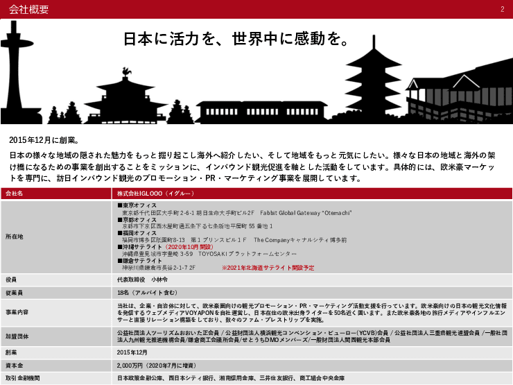 中東アラビア向けマーケティング＆プロモーション