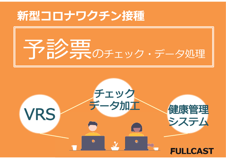 【新型コロナワクチン接種】予診票のチェック・データ処理