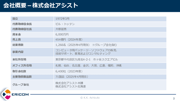 庁舎端末を守る！LGWAN対応インターネット分離＆無害化ソリューション
