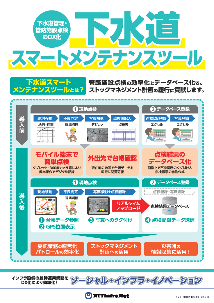 管路点検を効率化！工数削減に役立つ下水道スマートメンテナンスツール