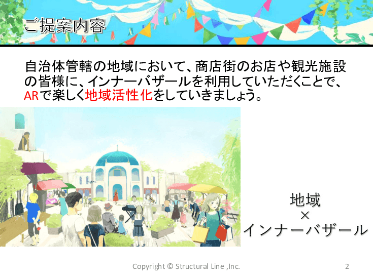 『インナーバザール #AR』を用いた地域活性化につながる施策のご提案