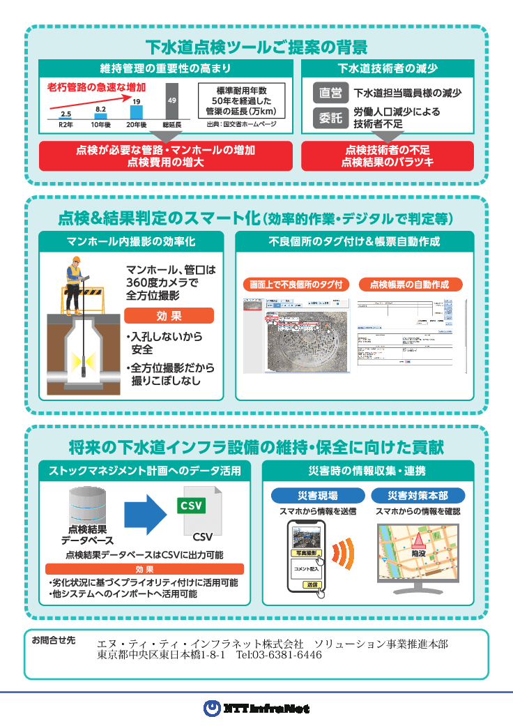 管路点検を効率化！工数削減に役立つ下水道スマートメンテナンスツール