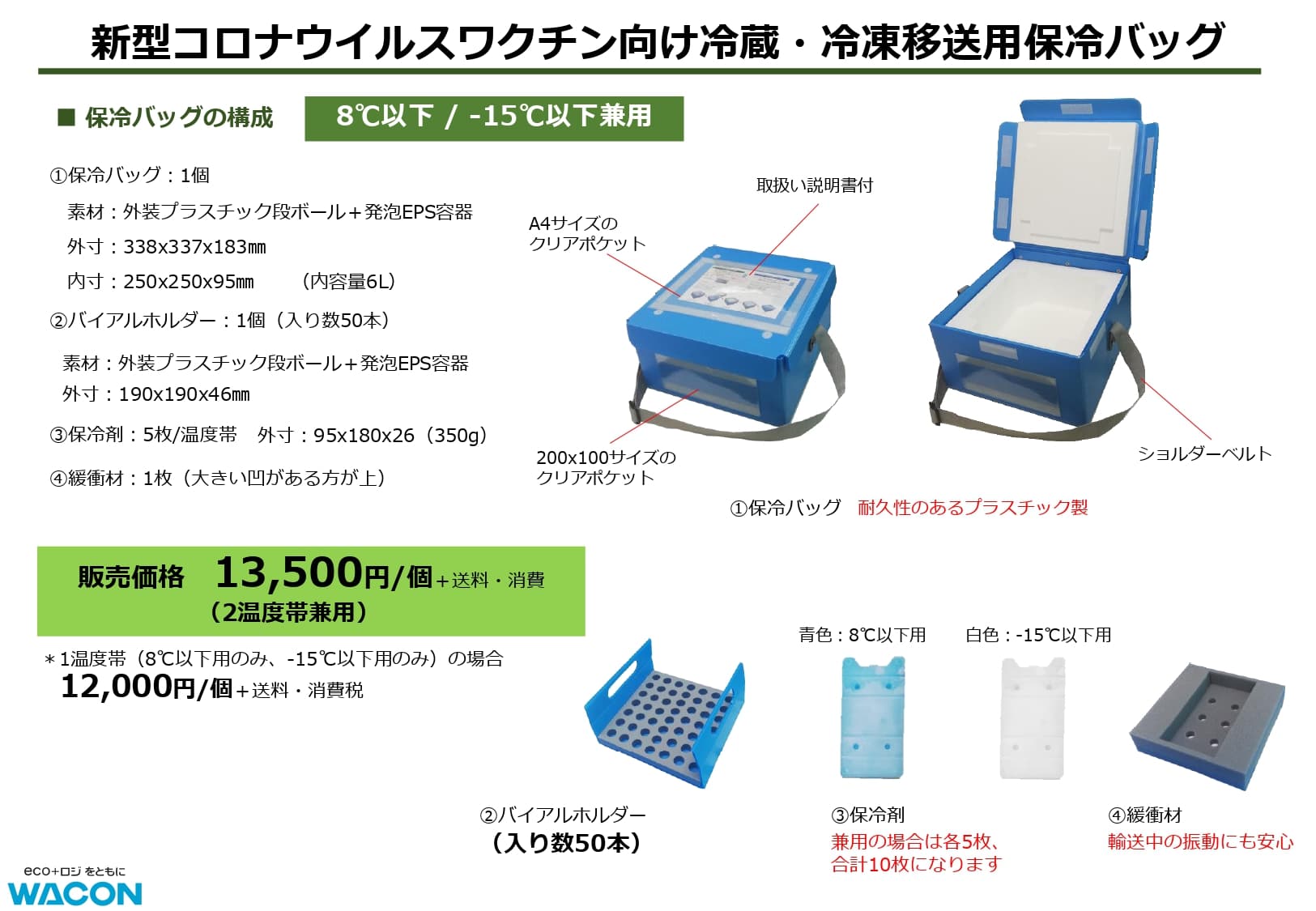 新型コロナウイルスワクチン向け冷蔵・冷凍移送用保冷バッグ