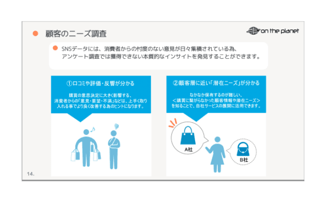 SNSデータを使った​3C分析(マーケティングリサーチ)