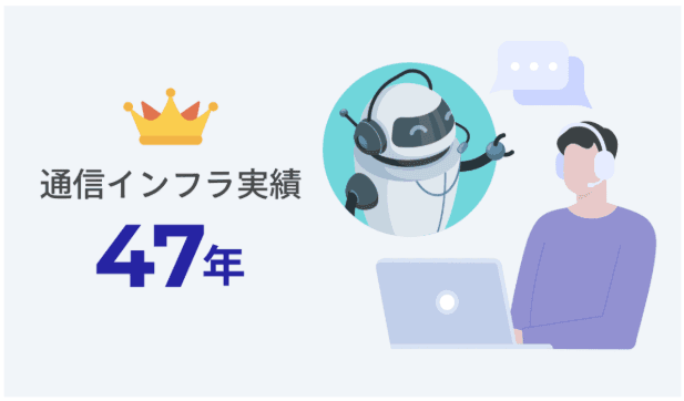 AIボイスボット（IVR）で電話対応を自動化！「DHK CANVAS」で業務負担を大幅軽減！