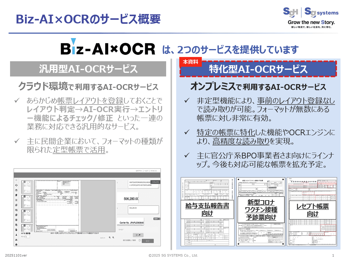 読み取り精度は99.9％以上※1自治体業務を変えるオンプレミス対応のAI-OCRソリューション