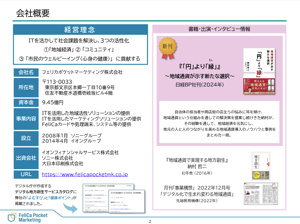 健康ポイントソリューション（スマートフォンアプリ等）