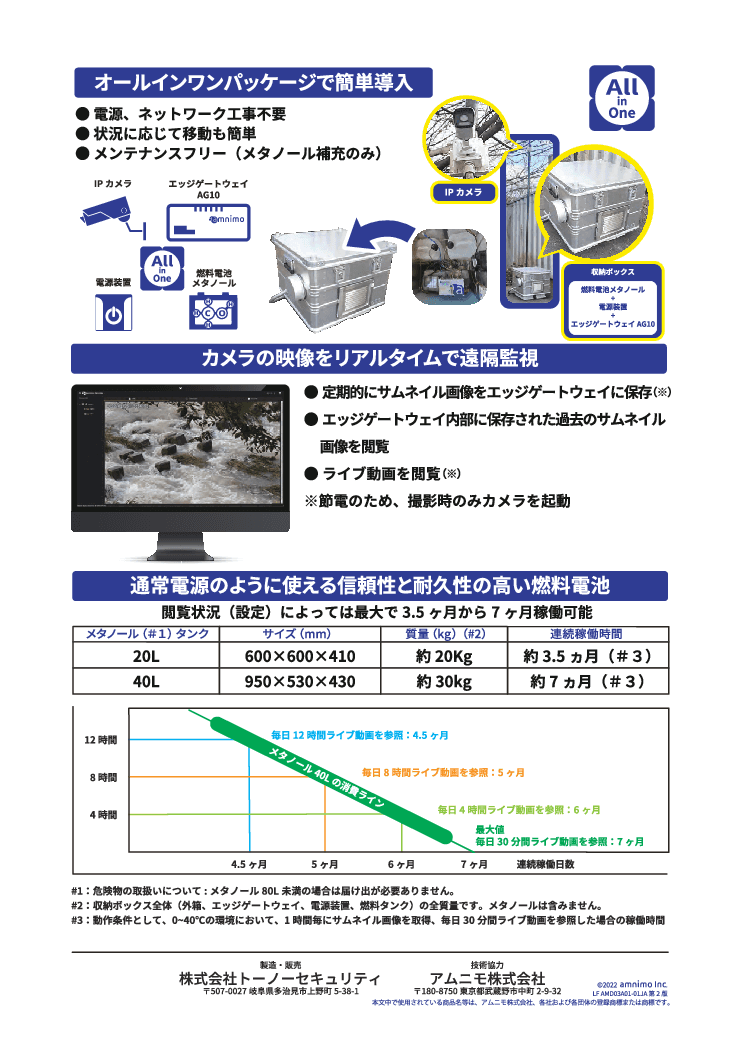 燃料電池型監視カメラソリューション