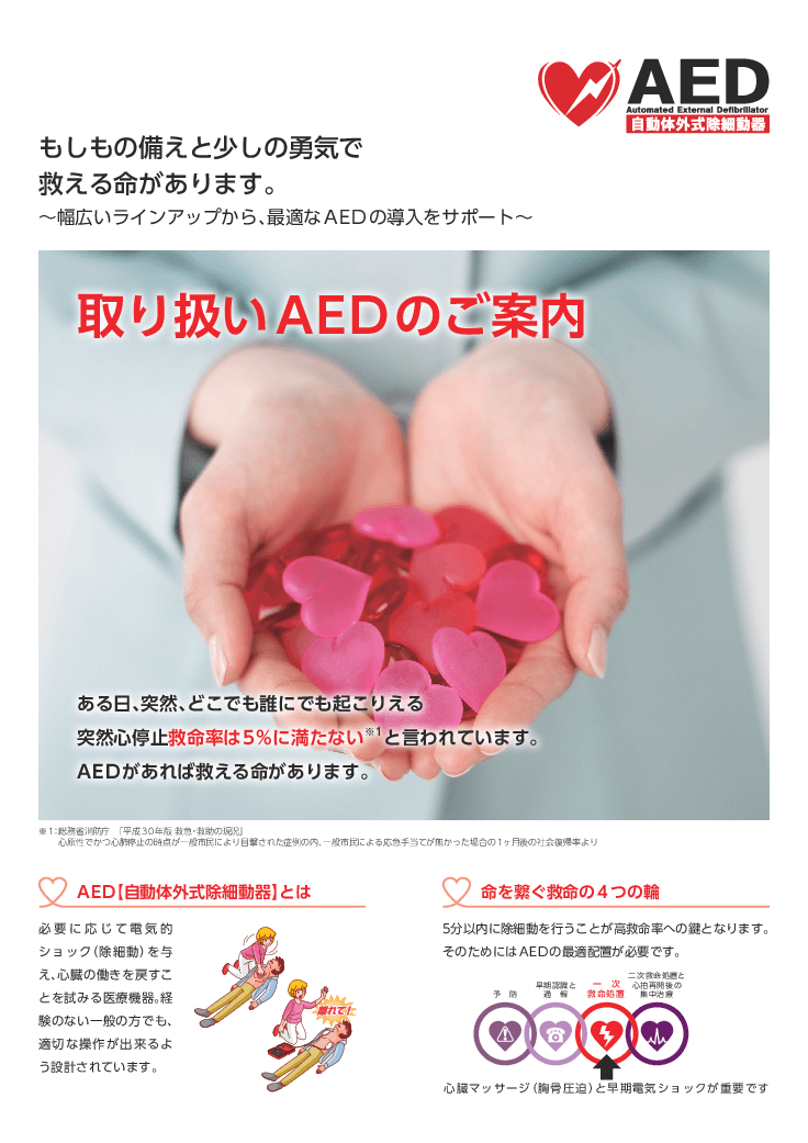 AED【自動体外式除細動器】