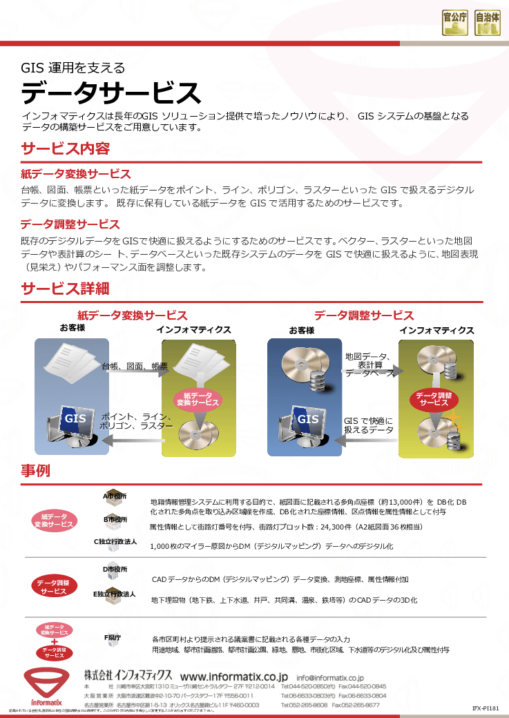 データサービス（GISデータ作成支援）